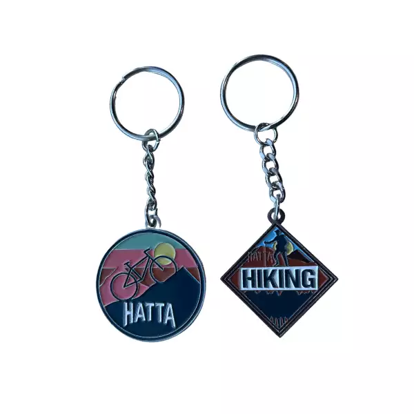 Custom Keyring