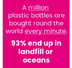 Pass on Plastic Merchandise